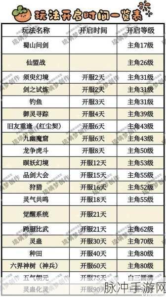探索仙剑私服奥秘，打造专属网游世界的秘籍