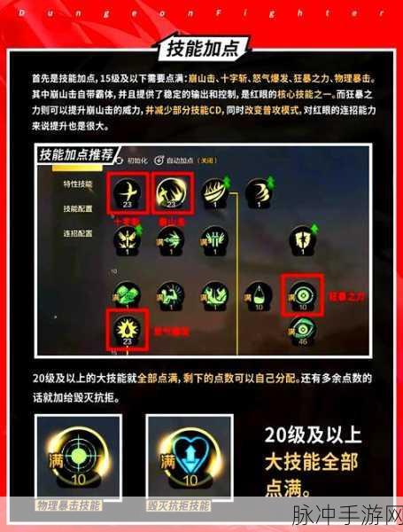 DNF高效清图职业揭秘,哪些职业不输红眼?