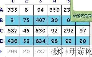 梦幻西游密保卡遗失全攻略，找回与领取一网打尽