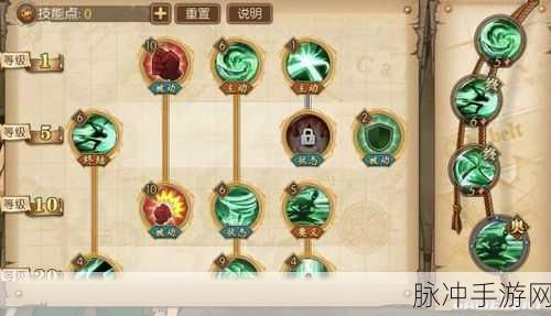 航海王强者之路,索隆培养绝技全揭秘,新技能解锁技巧大放送!