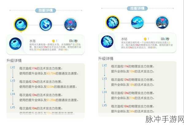 一起来捉妖深度攻略，如何捕获满资质妖灵