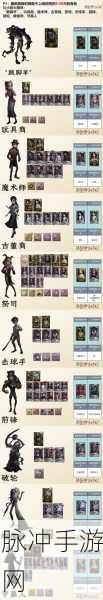 破轮降临,第五人格新监管者技能全揭秘