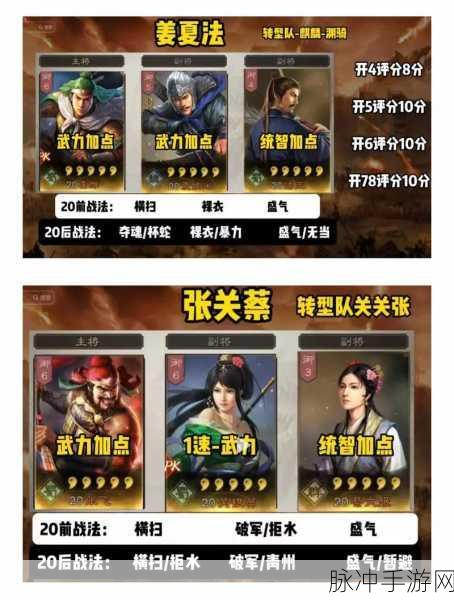 三国志战略版夏太黄开荒攻略，几级开4地全解析