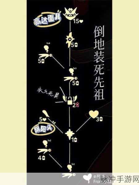 光遇墓土先祖全攻略，解锁八个先祖的奇妙之旅