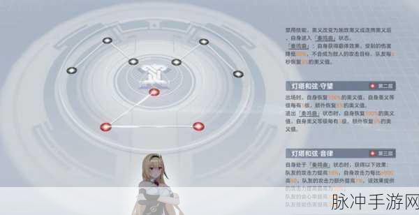 深空之眼曦光阿尔特弥斯，解锁最佳刻印搭配秘籍
