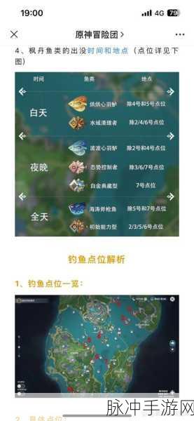 原神钓鱼刷新机制全揭秘与钓鱼技巧大探索