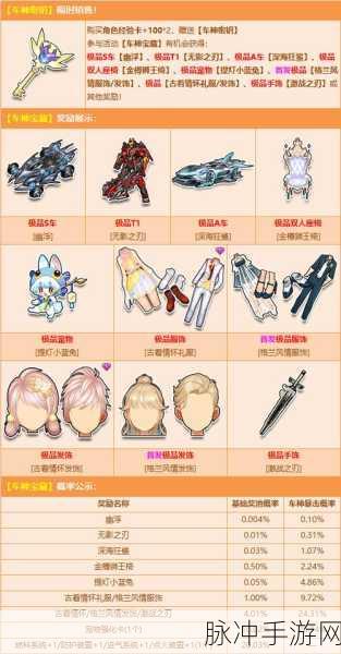 QQ飞车手游猩红公爵宝箱全揭秘,轻松解锁极品A车