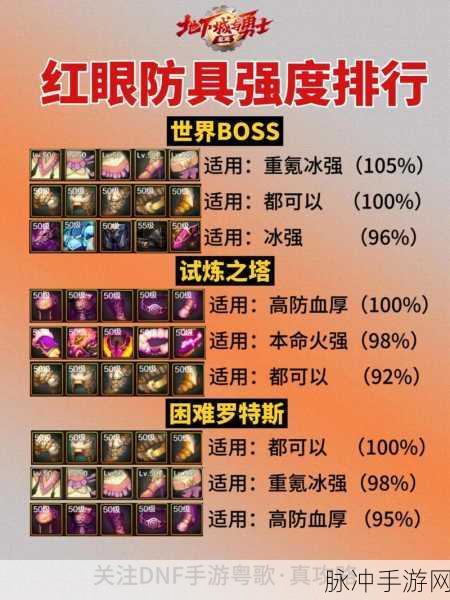 晶核狂战士50级装备指南,打造无敌战士的必备之选