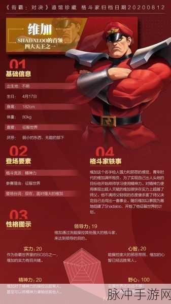 街霸对决深度解析，同心协力触发条件全攻略