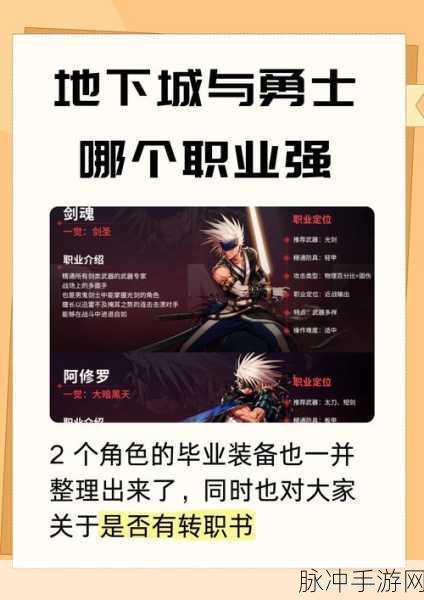 DNF固定伤害职业大盘点，助你精准定位战斗角色