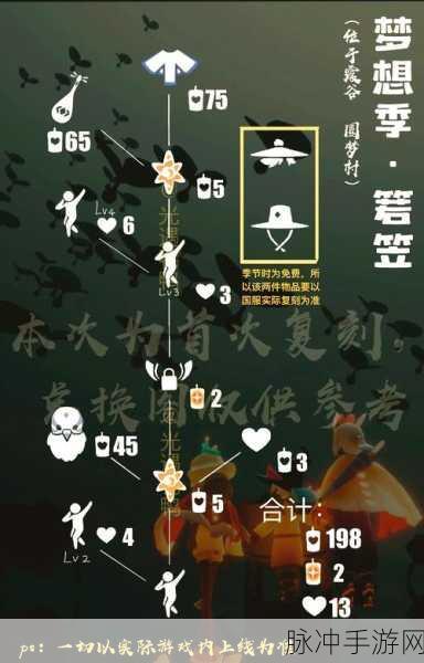 光遇巫师帽获取秘籍，解锁神秘装扮的快捷通道
