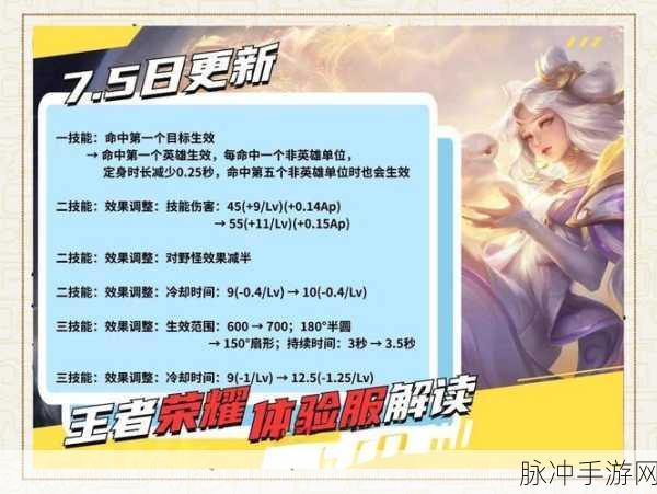 王者荣耀嫦娥连招技能深度剖析,助你驰骋峡谷