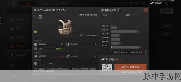 暗区突围,揭秘队友装备共享机制