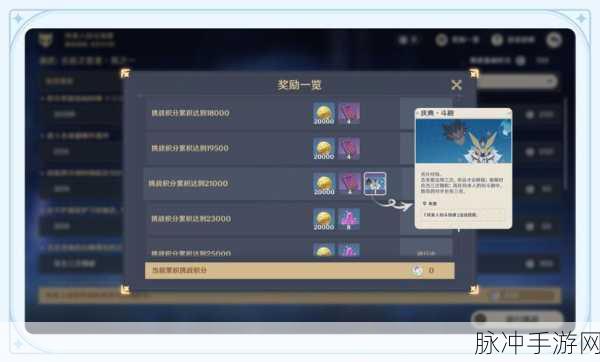 原神风来人剑斗绮谭第四天，技能选择与搭配全攻略