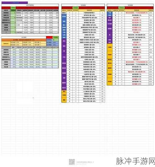 雷索纳斯冰隐斩裂队,顶尖搭配与深度玩法揭秘