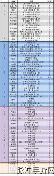 阴阳师悬赏封印揭秘，风筝青皮肤神秘妖怪现身