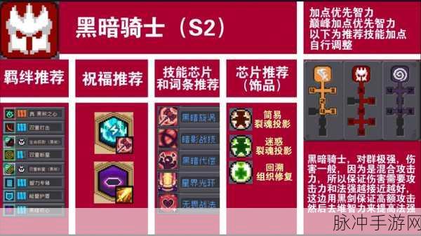 元气骑士技能切换面板全攻略,助你战力飙升