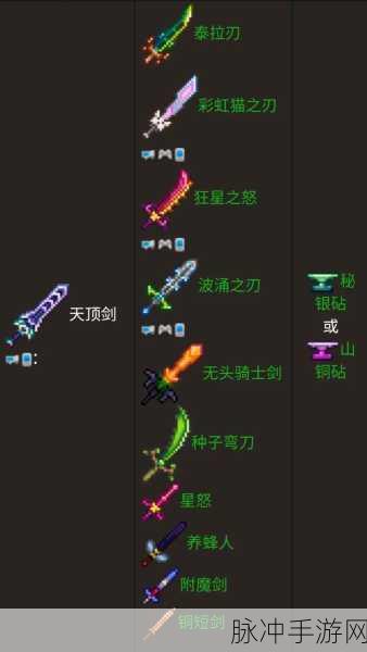 泰拉瑞亚泰拉之刃,解锁战斗新境界的利器