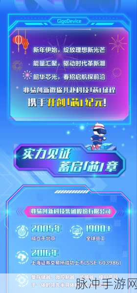 征服与霸业,解锁初始文明选择的智慧密钥