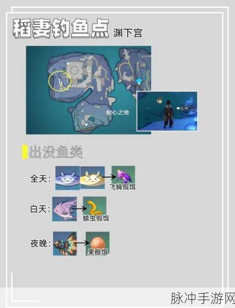 原神钓鱼系统，刷新机制与技巧提升大揭秘