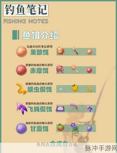 原神钓鱼系统,刷新机制与技巧提升大揭秘