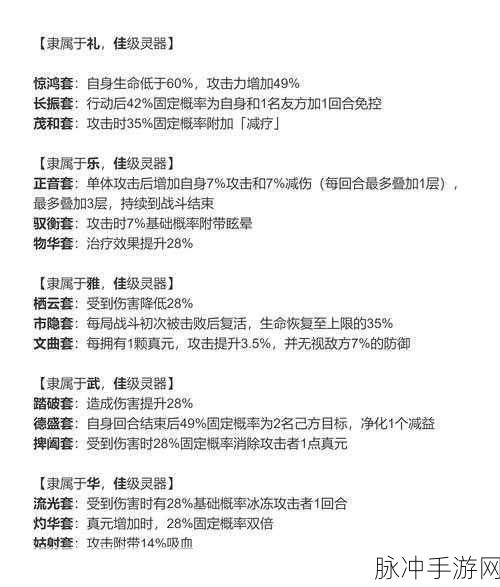 忘川风华录第四章文物探秘,全文物位置大揭秘