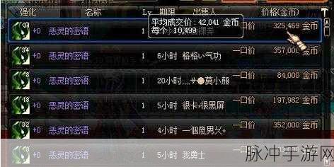DNF精灵之森大冒险,全攻略揭秘,高效通关与隐藏宝藏