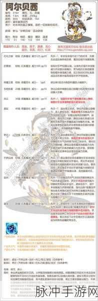 洛克王国深度探索，灵息帕尔技能属性全剖析，物攻魔攻数据大公开