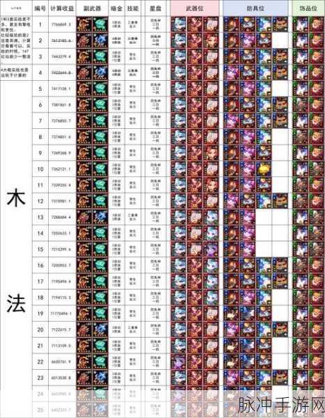 我的勇者符文获取全攻略，助你战力飙升