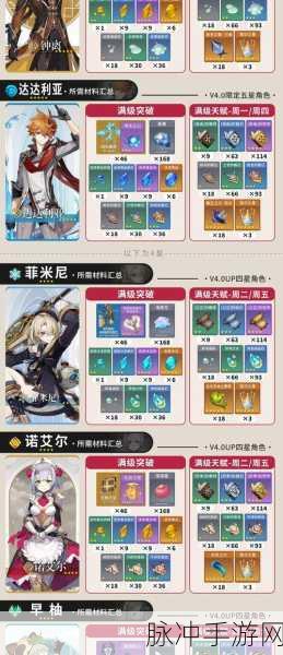 原神隐兽利爪获取全攻略，解锁新版本武器突破材料