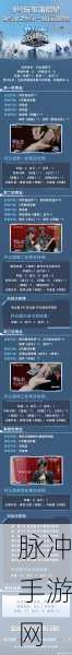 创造与魔法,解锁附近语音功能,探索无限互动新世界