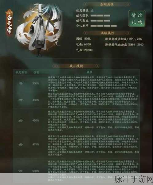 神都夜行录SSR妖灵深度剖析,顶尖妖灵解锁秘籍