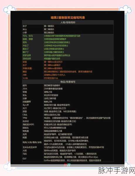 暗黑破坏神2单机秘籍，解锁游戏新境界