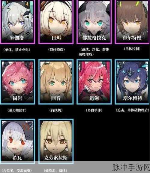 交错战线巅峰战力揭秘，T0级角色强度全解析
