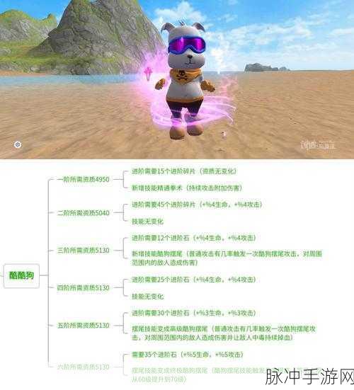 创造与魔法祈愿灵翼六阶资质全解析
