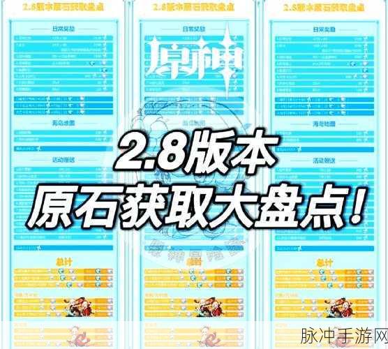 原神原石耗尽，解锁资源循环利用新策略