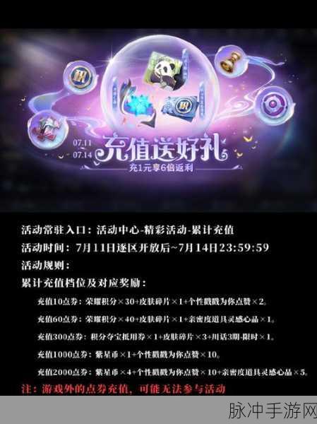 王者荣耀60点卷限时秒杀皮肤赠送规则揭秘