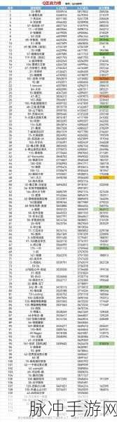 火影忍者OL,深度解析潜能属性,助力忍者战力飙升