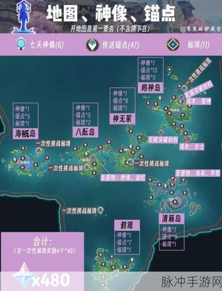 原神稻妻地图解锁全攻略,探险家的必备指南