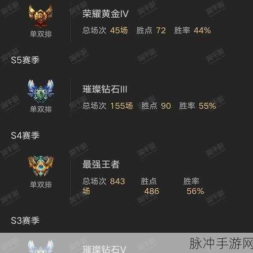 LOL排位胜点,解锁段位晋升的钥匙