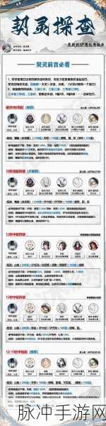 阴阳师五星式神单刷御魂十，解锁高效稳定的通关秘籍