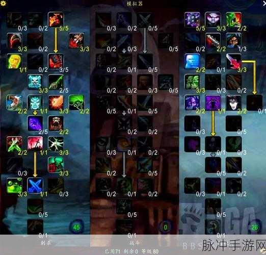 WLK敏锐贼PVP天赋加点全攻略