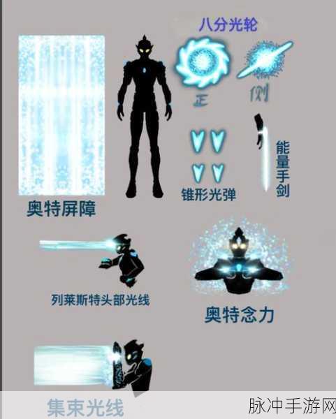 银河之力觉醒，奥特曼神秘技能全揭秘