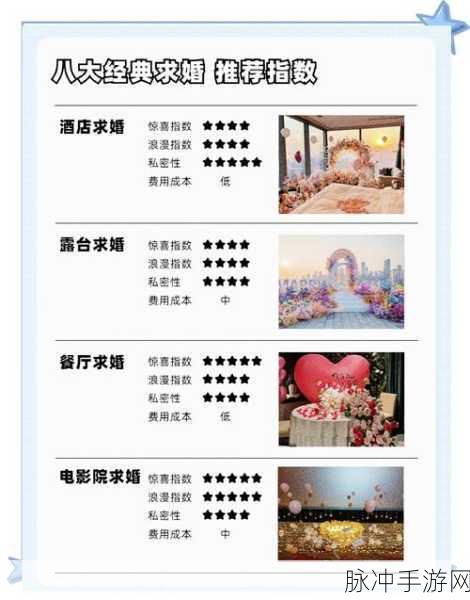 大话西游手游婚宴系统全攻略,打造你的梦幻婚礼