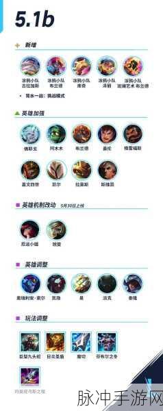 LOL额外生命值,解锁英雄生存新境界