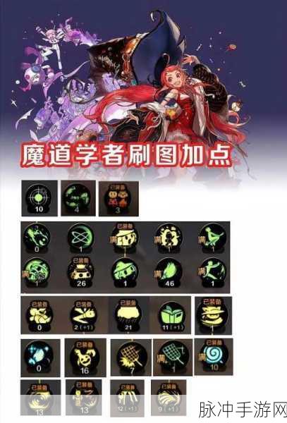 DNF手游魔道学者，揭秘神秘技能体系的强大之处