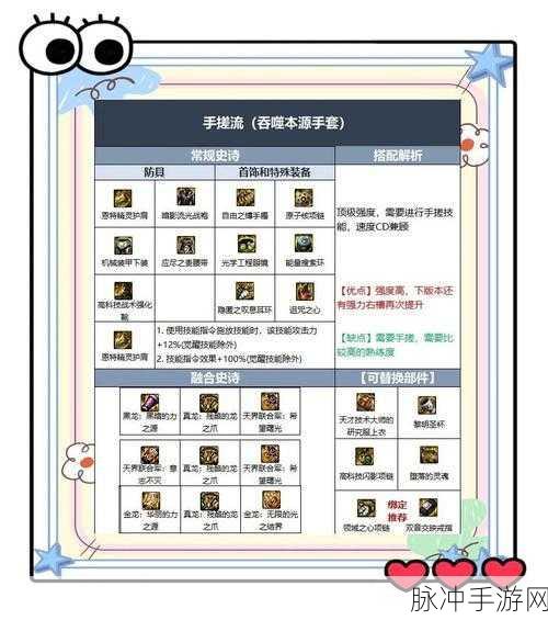 DNF花花角色增强全攻略,深度剖析优先增幅部位
