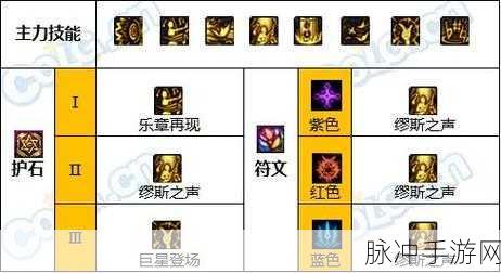 DNF缪斯角色炫酷武器选择指南