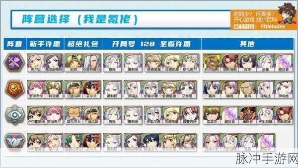 梦幻模拟战传说彼端阵营深度剖析，实力几何？