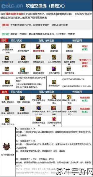 DNF冰结师加点全攻略，打造你的冰霜战神